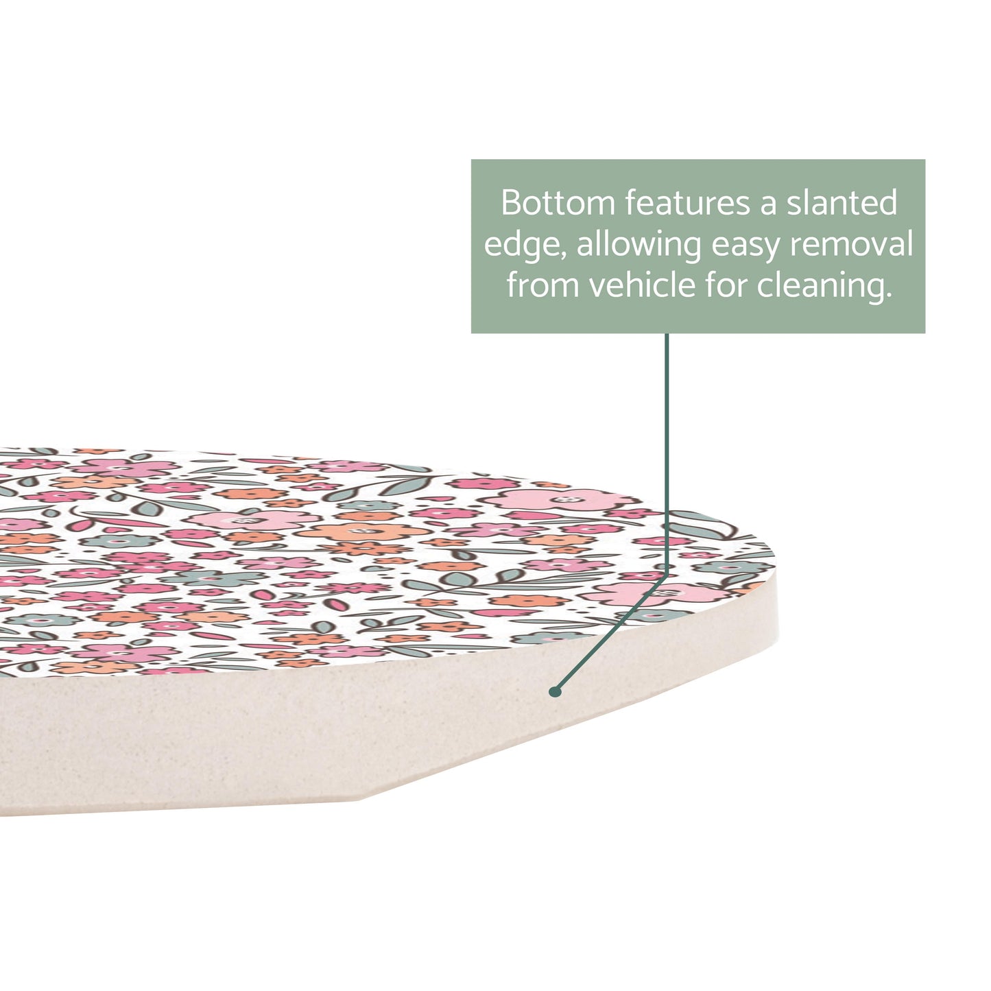 Car Coaster-Floral Pattern