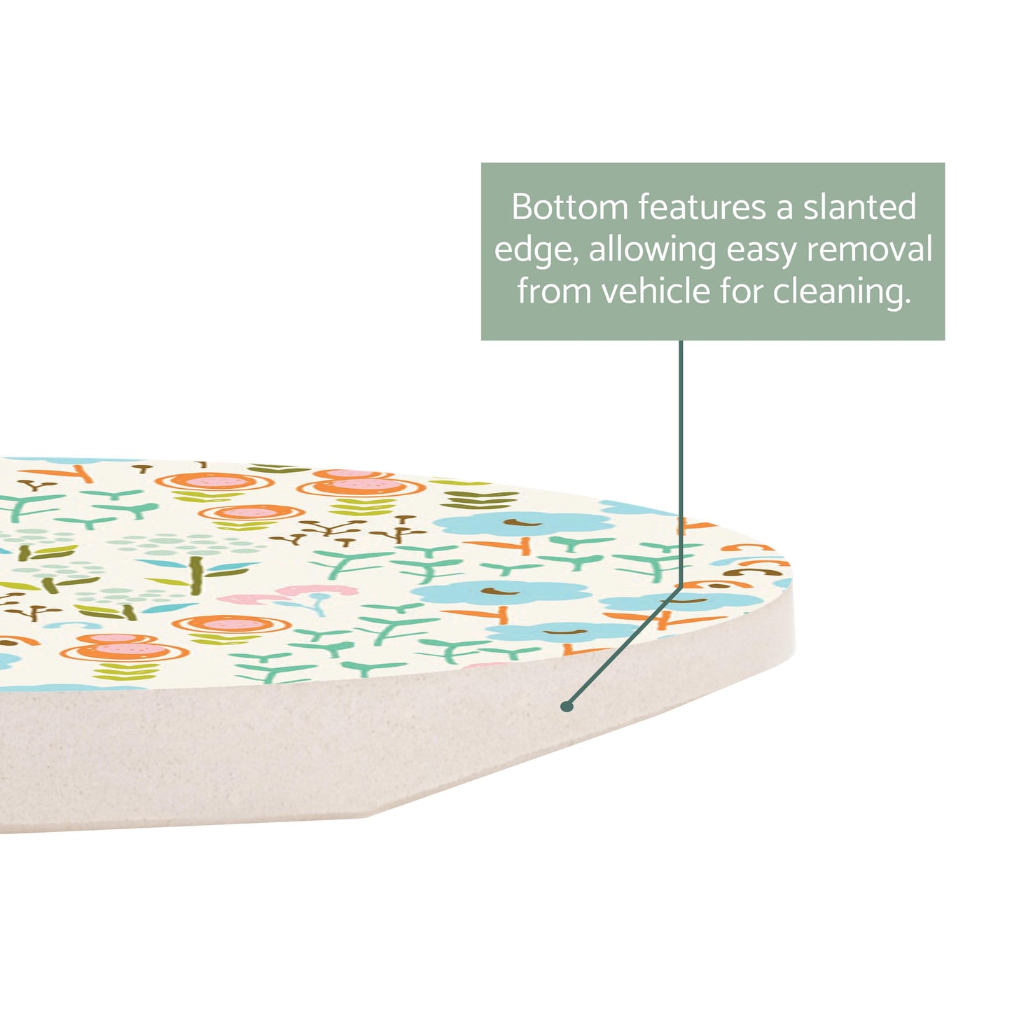 Car Coaster-Bright Whimsical Floral Pattern -2