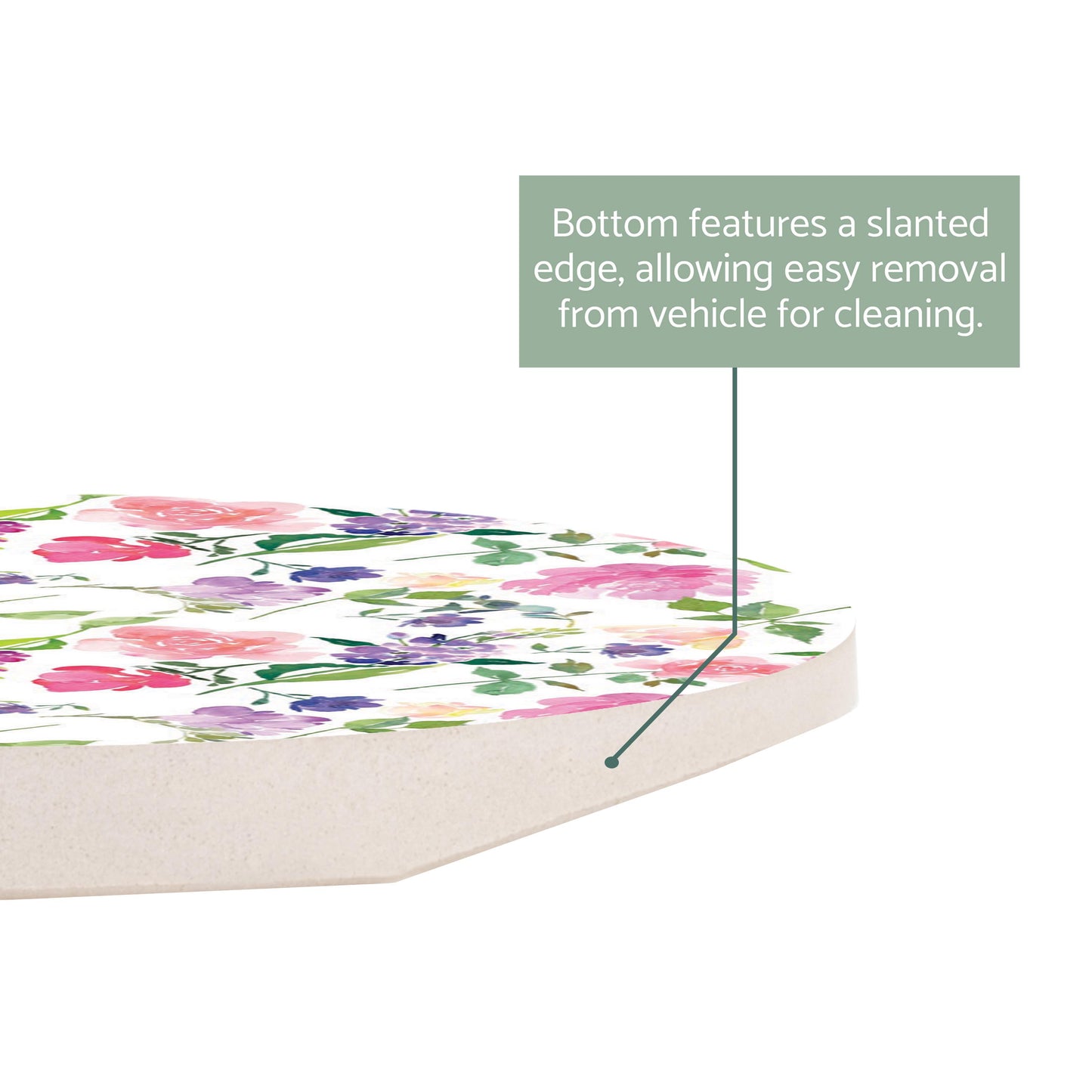Car Coaster-Floral Watercolor Pattern 1 -2