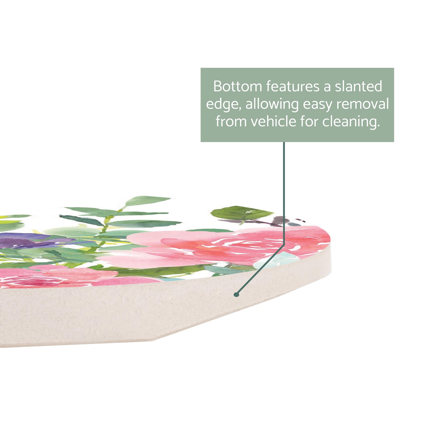 Car Coaster-Floral Watercolor Pattern 2 -2