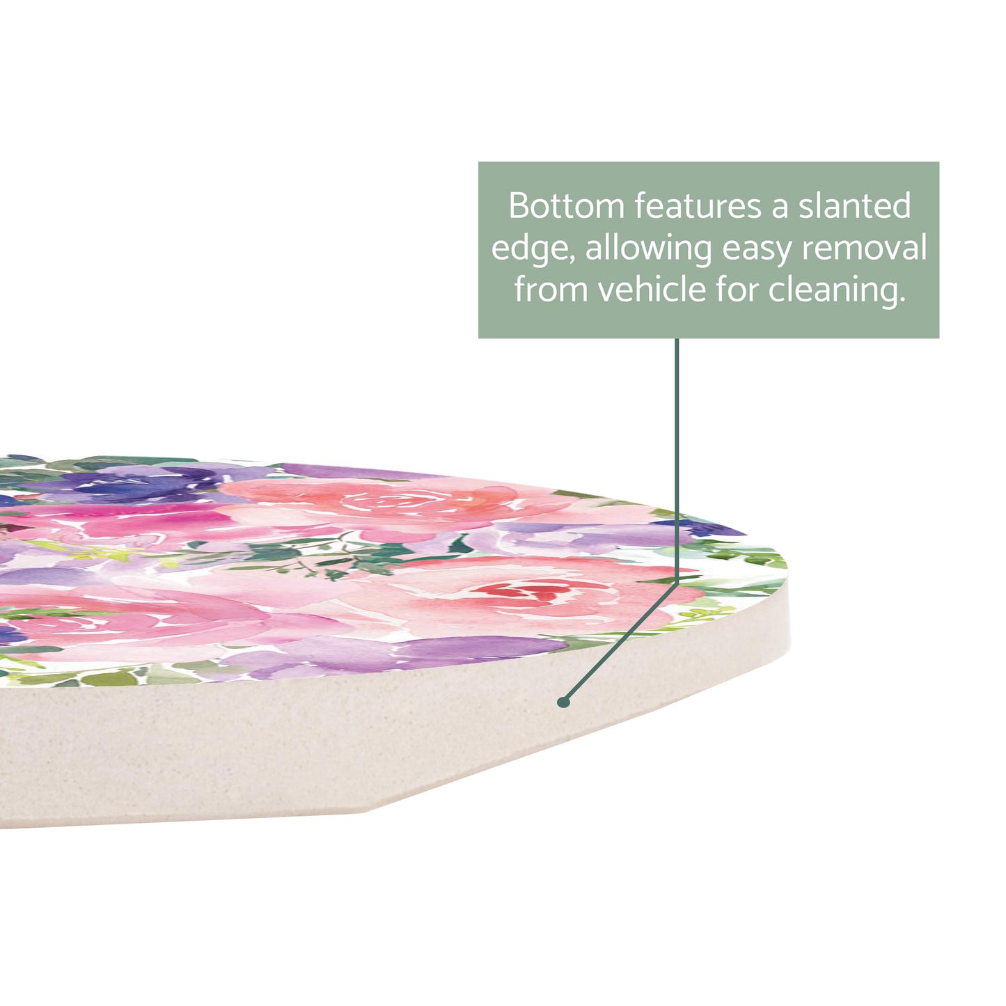 Car Coaster-Floral Watercolor Pattern 3 -2