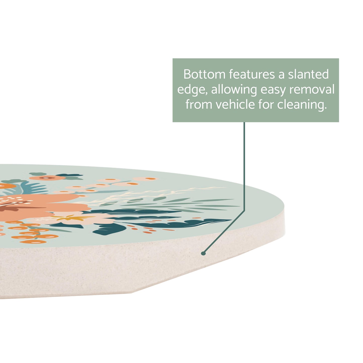 Car Coaster-Vintage Florals Blue -2