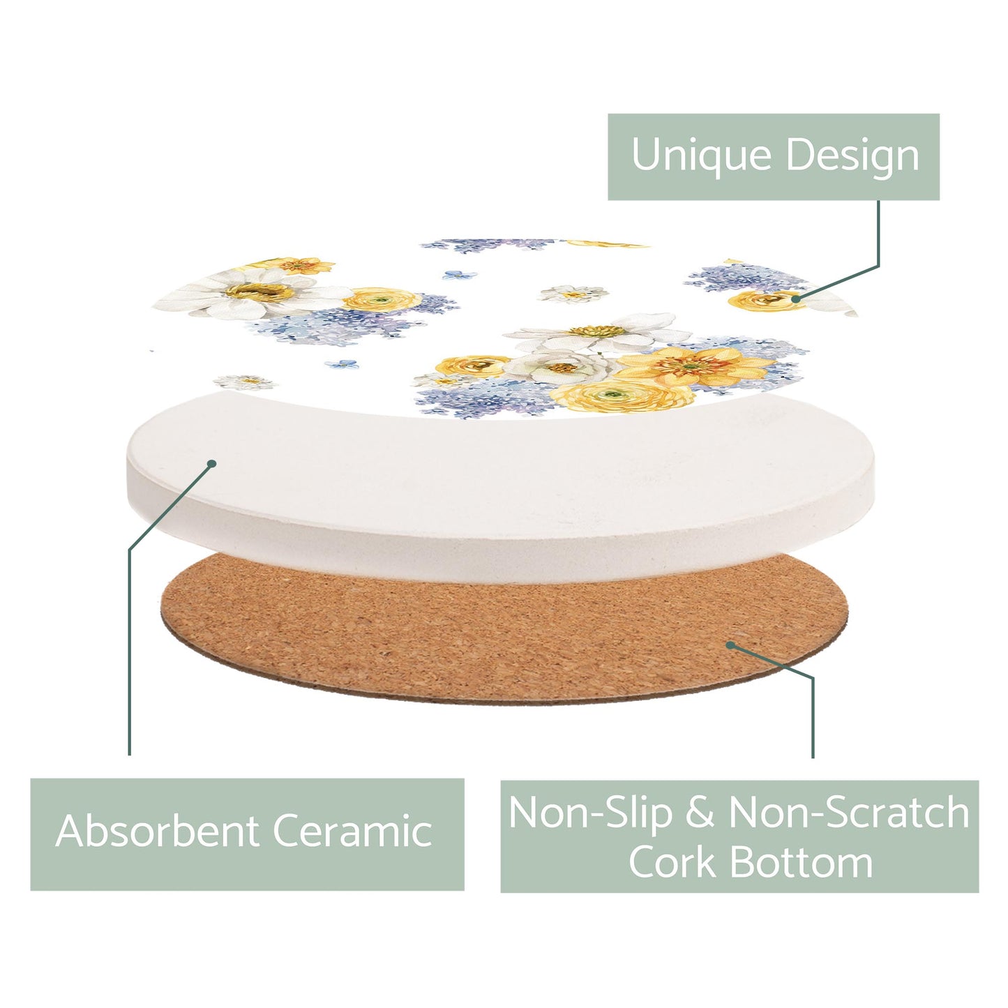 Ceramic Round Coaster-Fantasy Garden Florals 3 -2