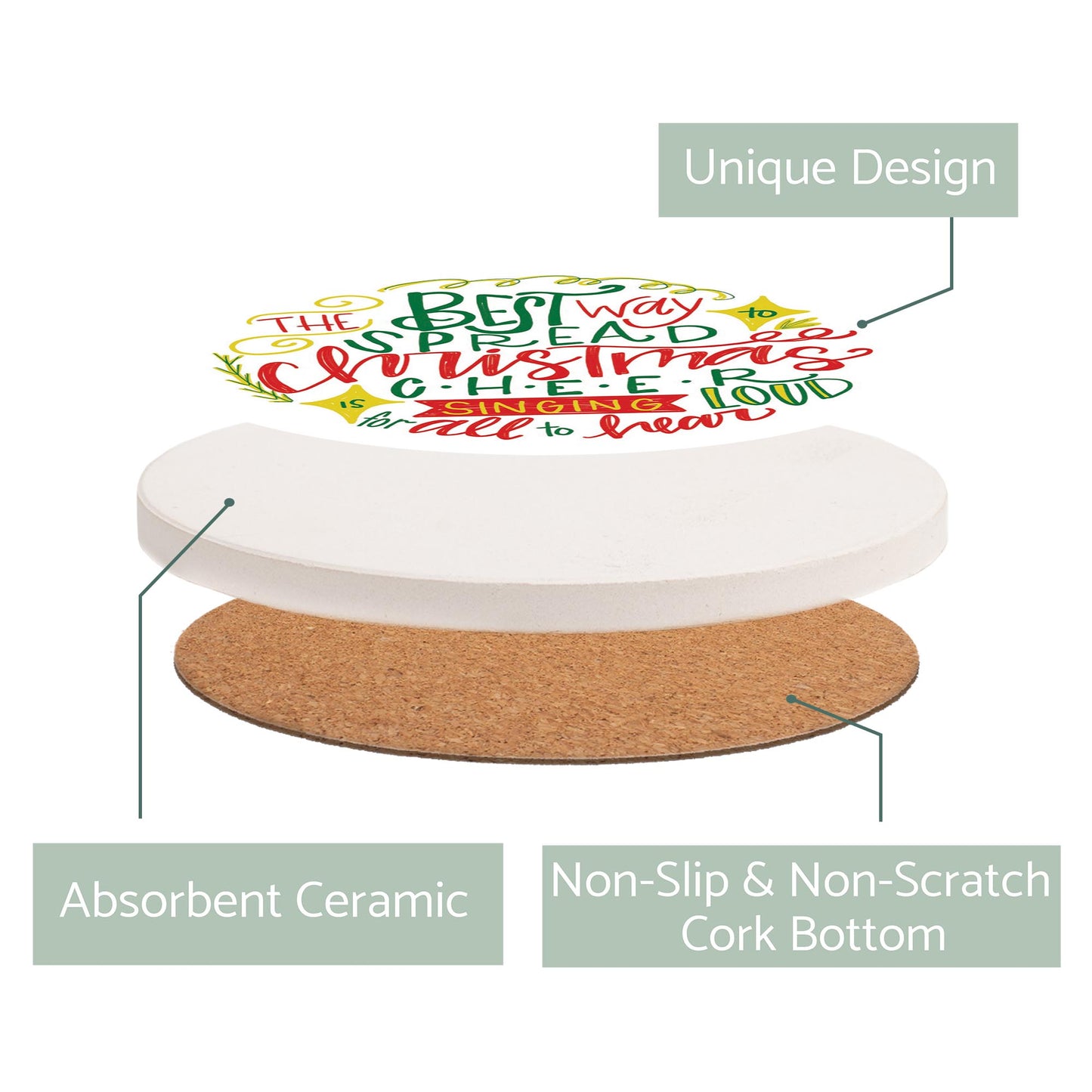 Ceramic Round Coaster-Best Way To Spread Christmas Cheer
