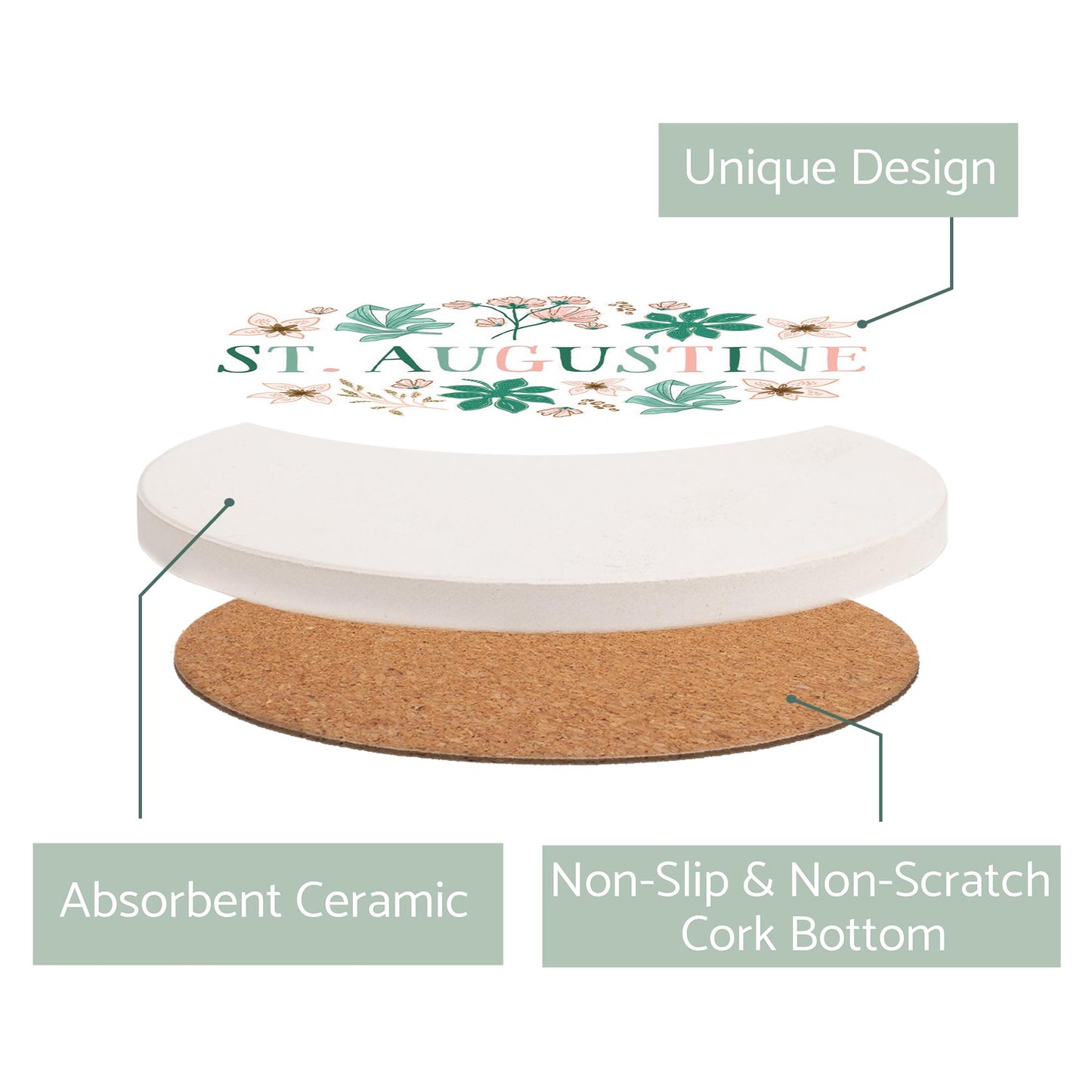 Ceramic Round Coaster-Love+Local Lush Tropics -2