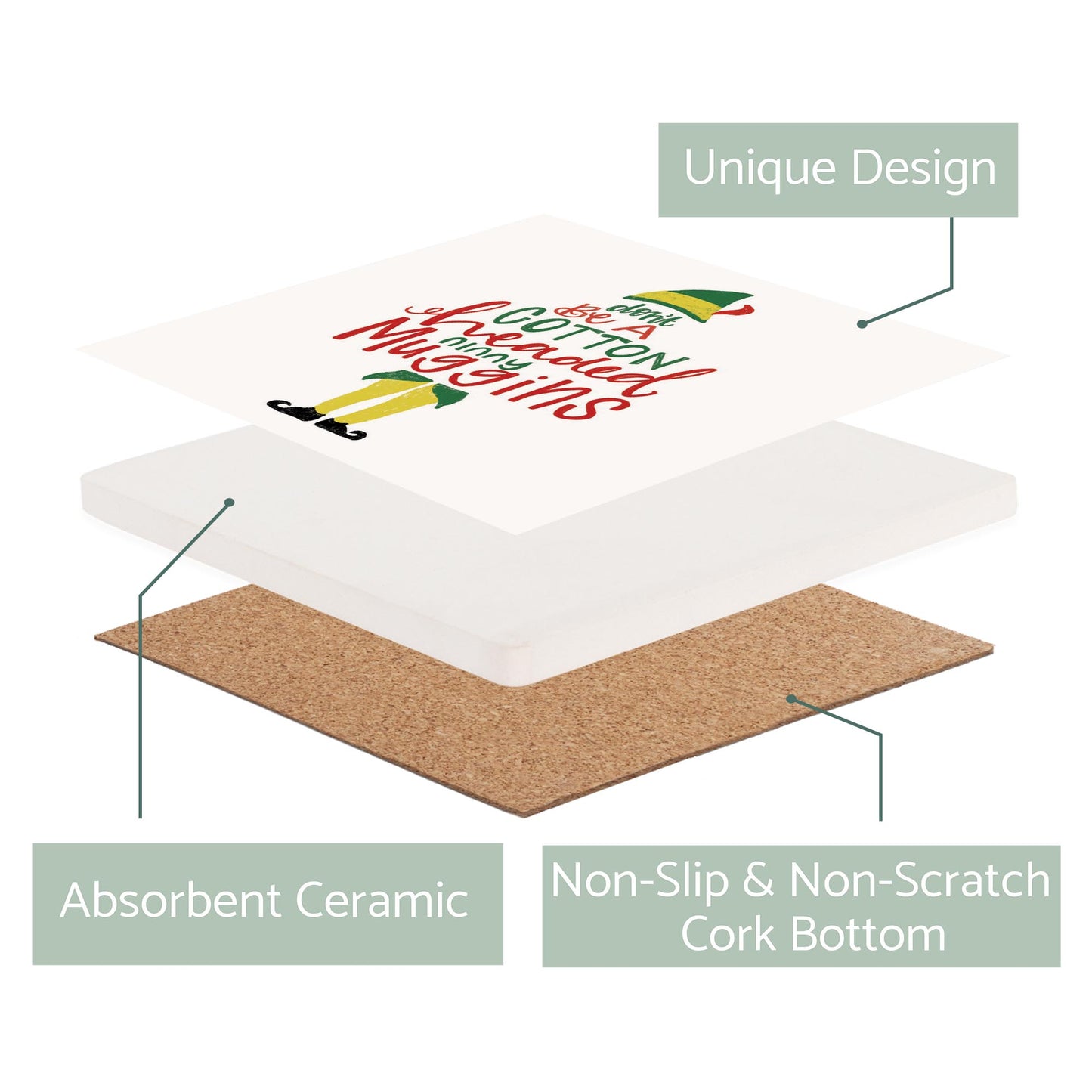 Ceramic Square Coaster-Cotton Headed Ninny Muggins