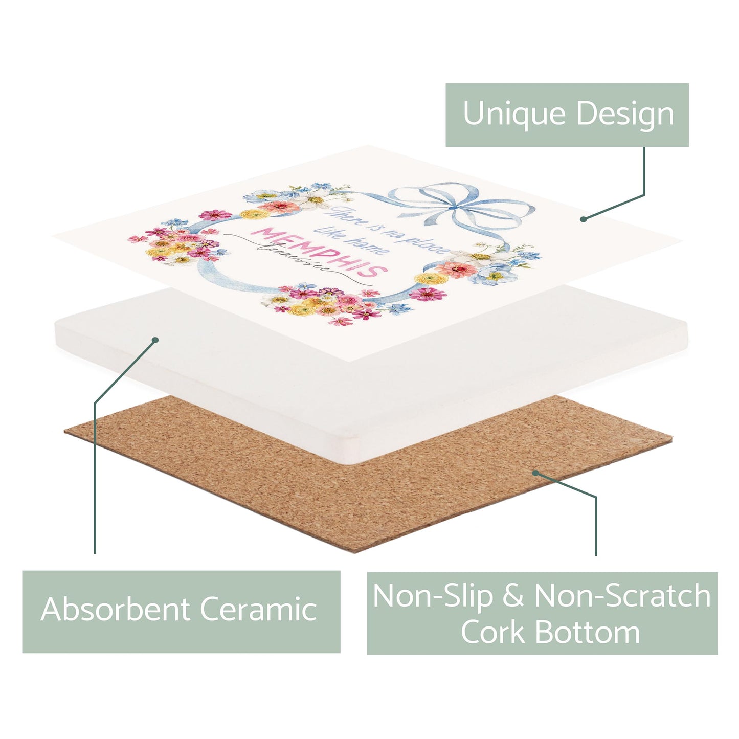 Ceramic Square Coaster-Love+Local Fantasy Garden -2