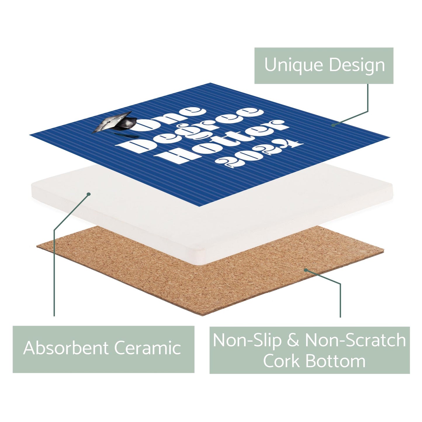 Graduation 2024 One Degree Hotter Blue Stripe | 4x4