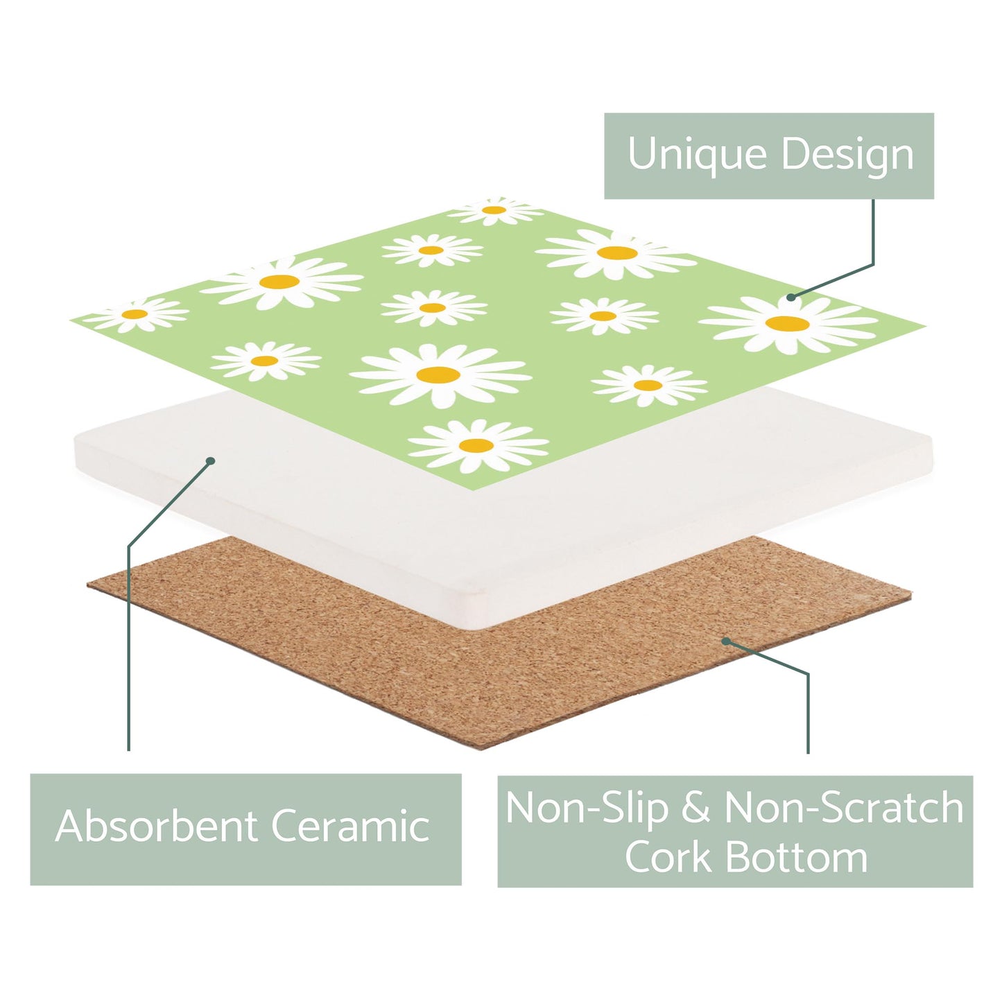 Light Green Daisy Pattern