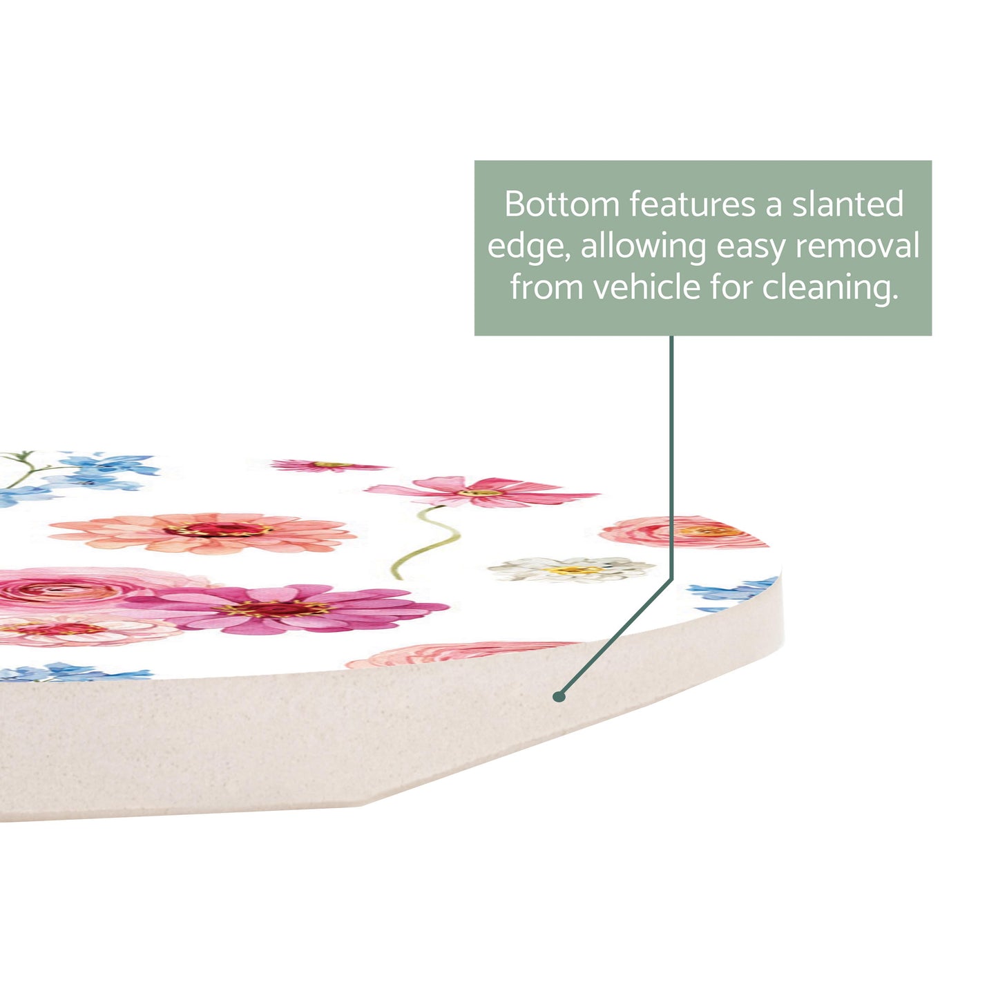 Car Coaster-Fantasy Garden Florals 2 -2