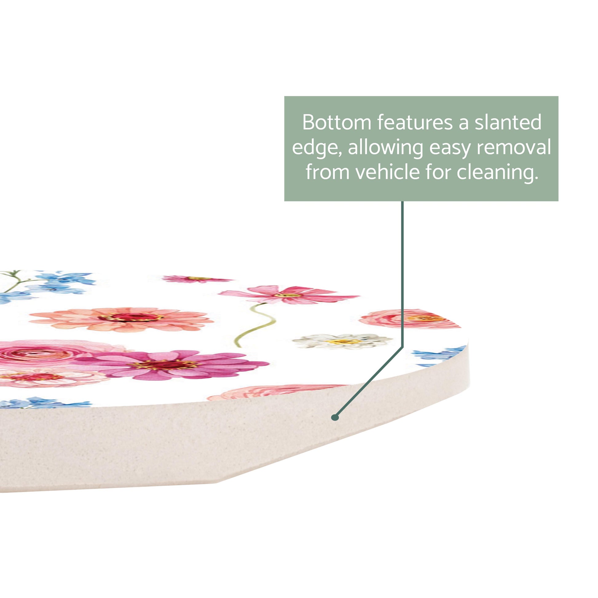 Car Coaster-Fantasy Garden Florals 2 -2