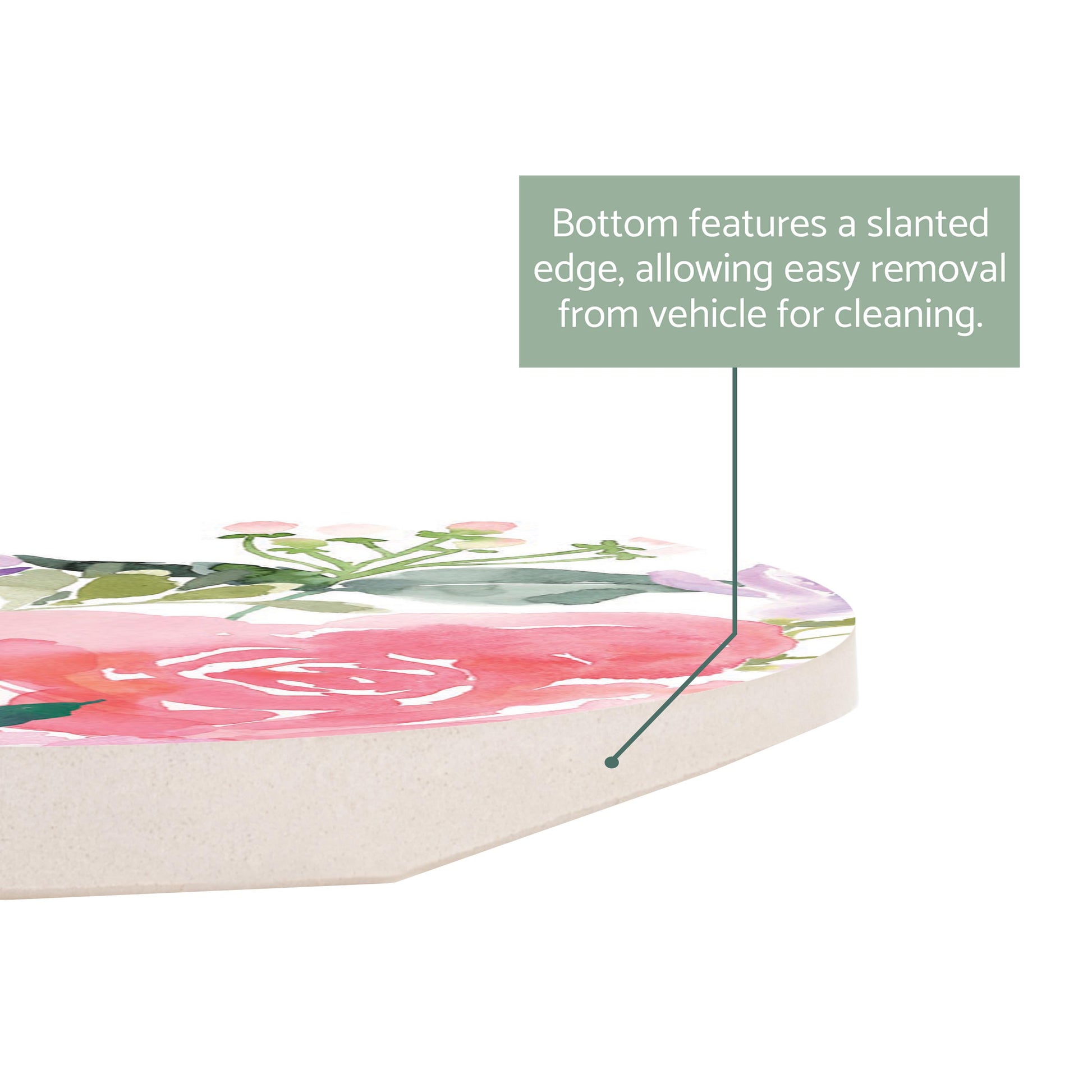 Car Coaster-Floral Watercolor Pattern 4 -2