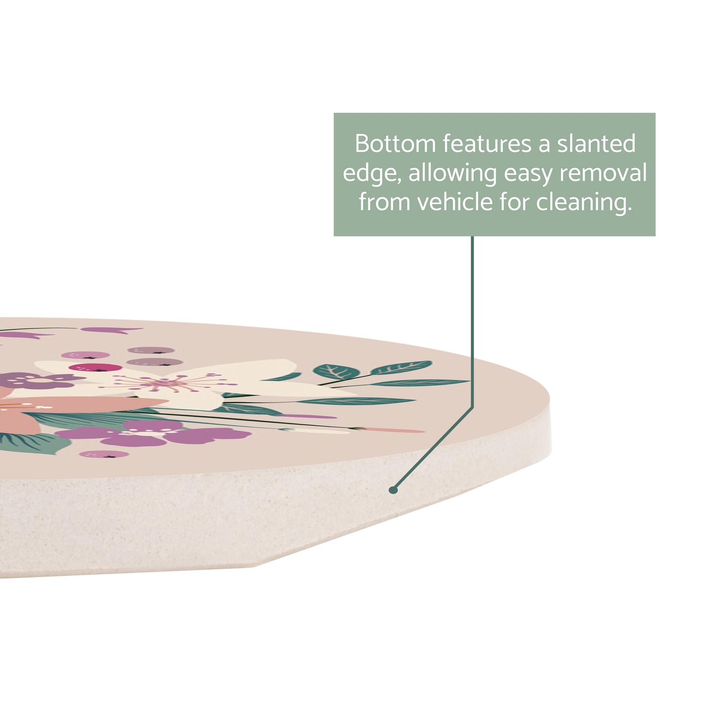 Car Coaster-Vintage Florals Tan -2