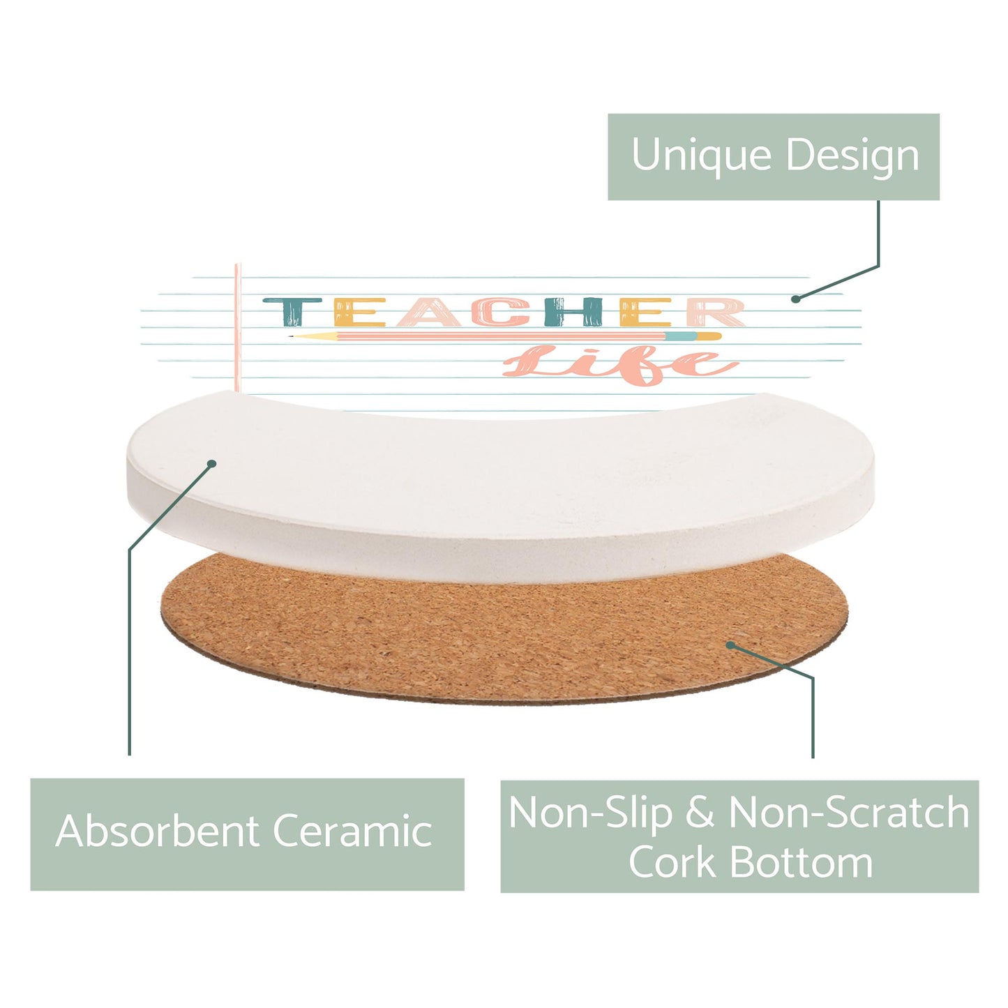 Ceramic Round Coaster-Teacher Life