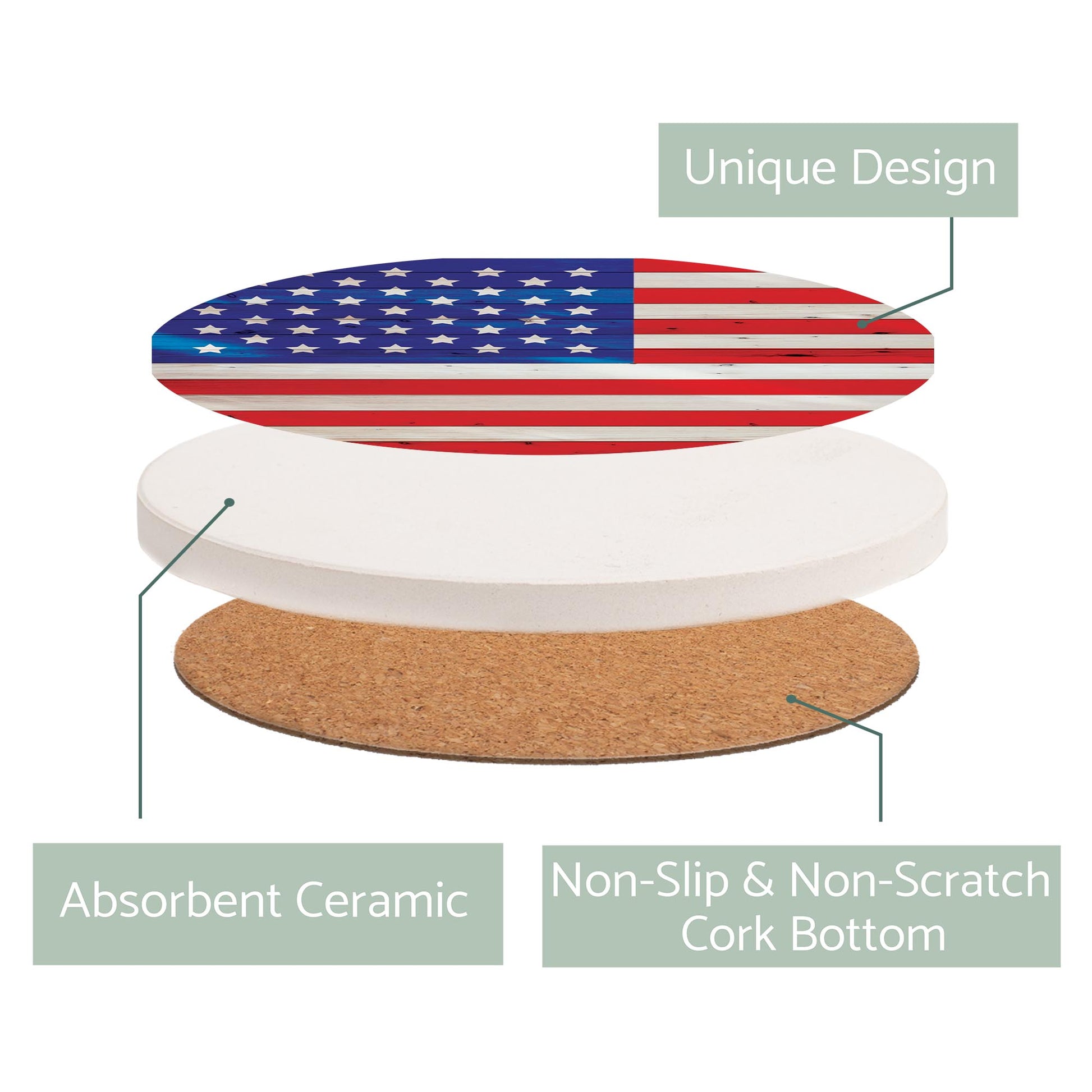 Ceramic Round Coaster-Wooden American Flag -2