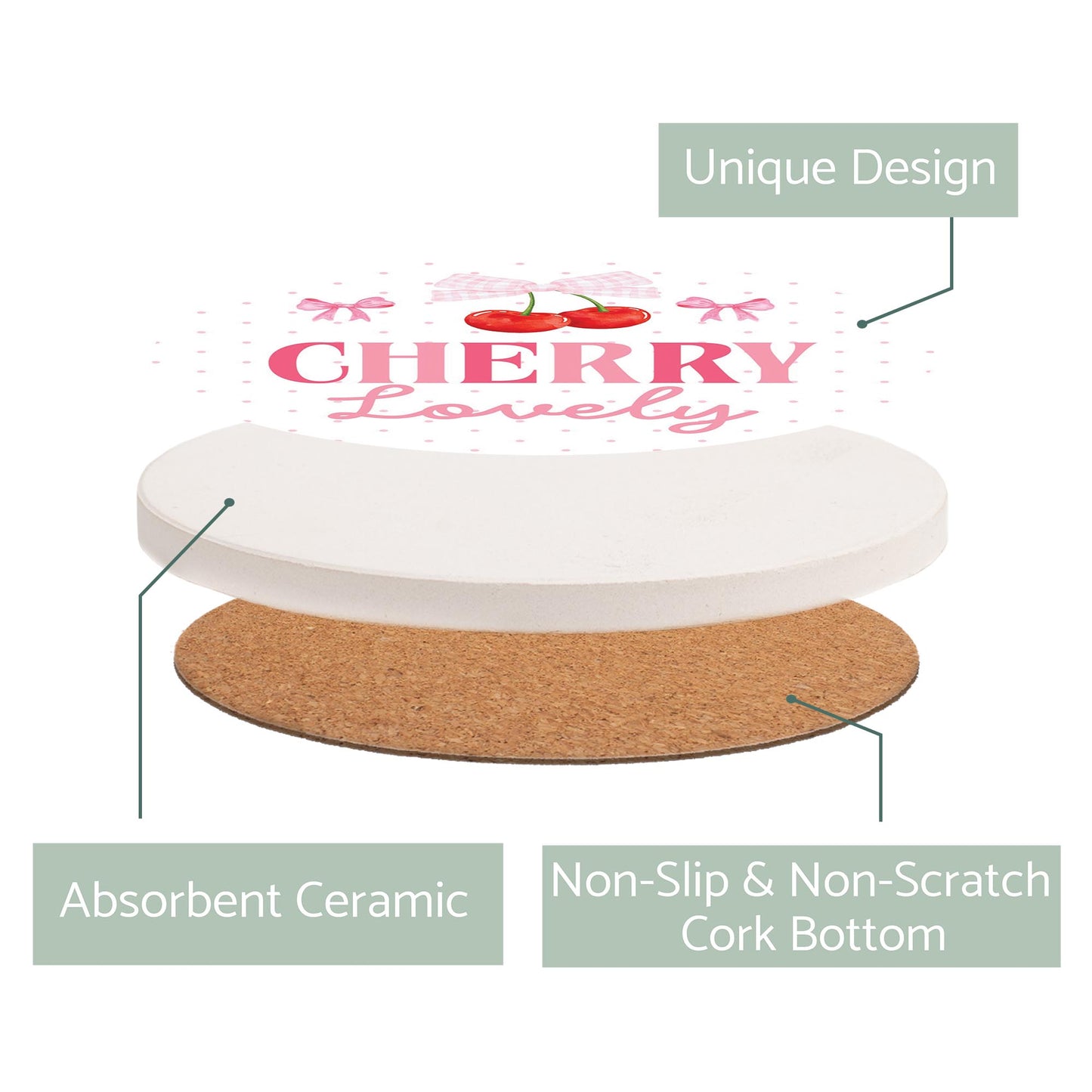 Ceramic Round Coaster-Cherry Lovely