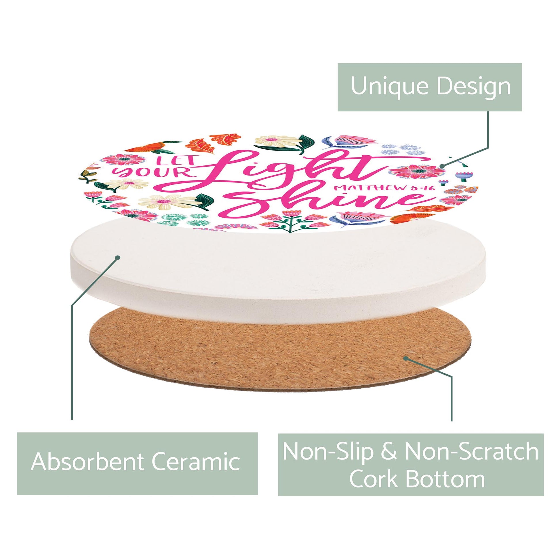 Ceramic Round Coaster-Radiant Hope Let Your Light Shine -2