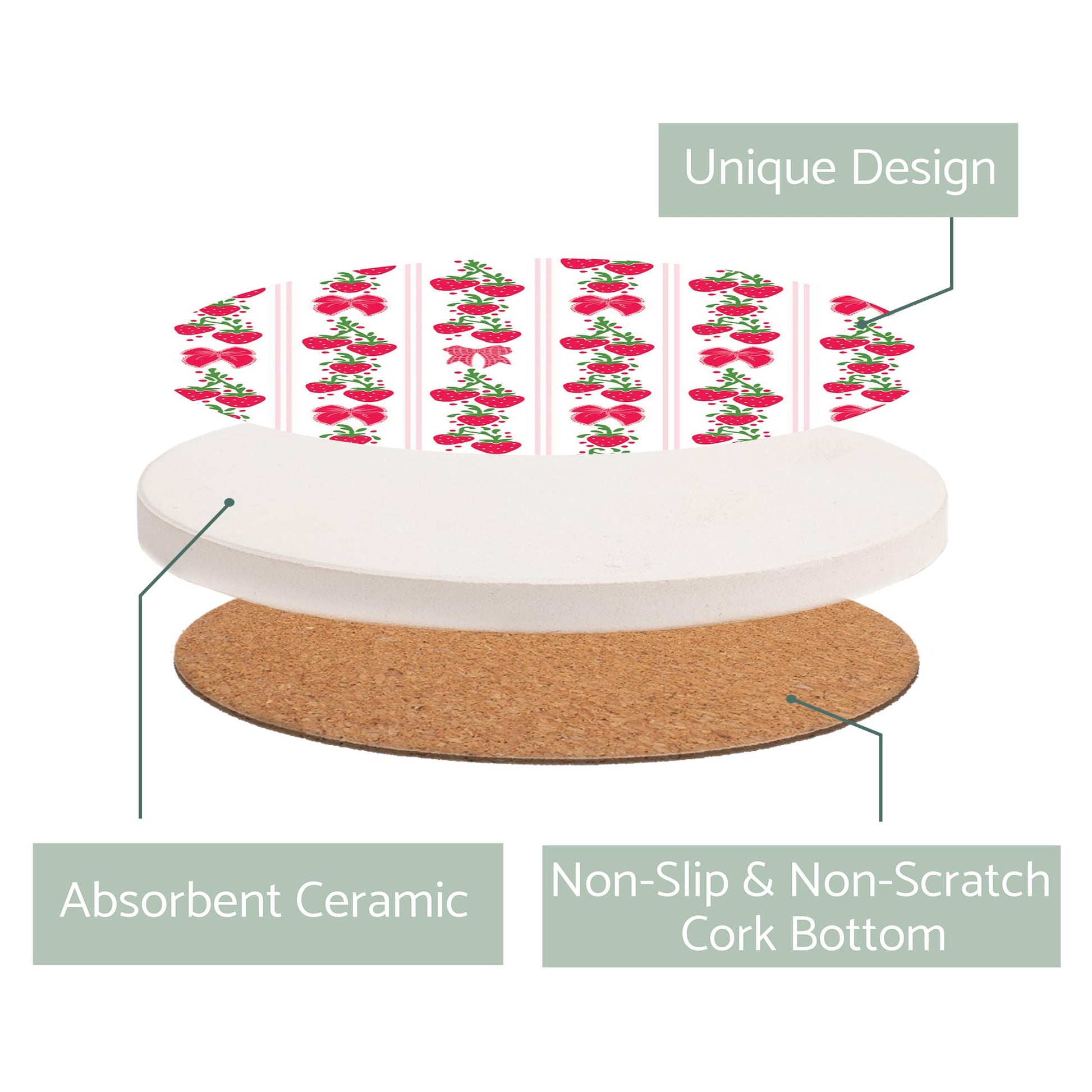 Ceramic Round Coaster-Strawberry Parlor -2