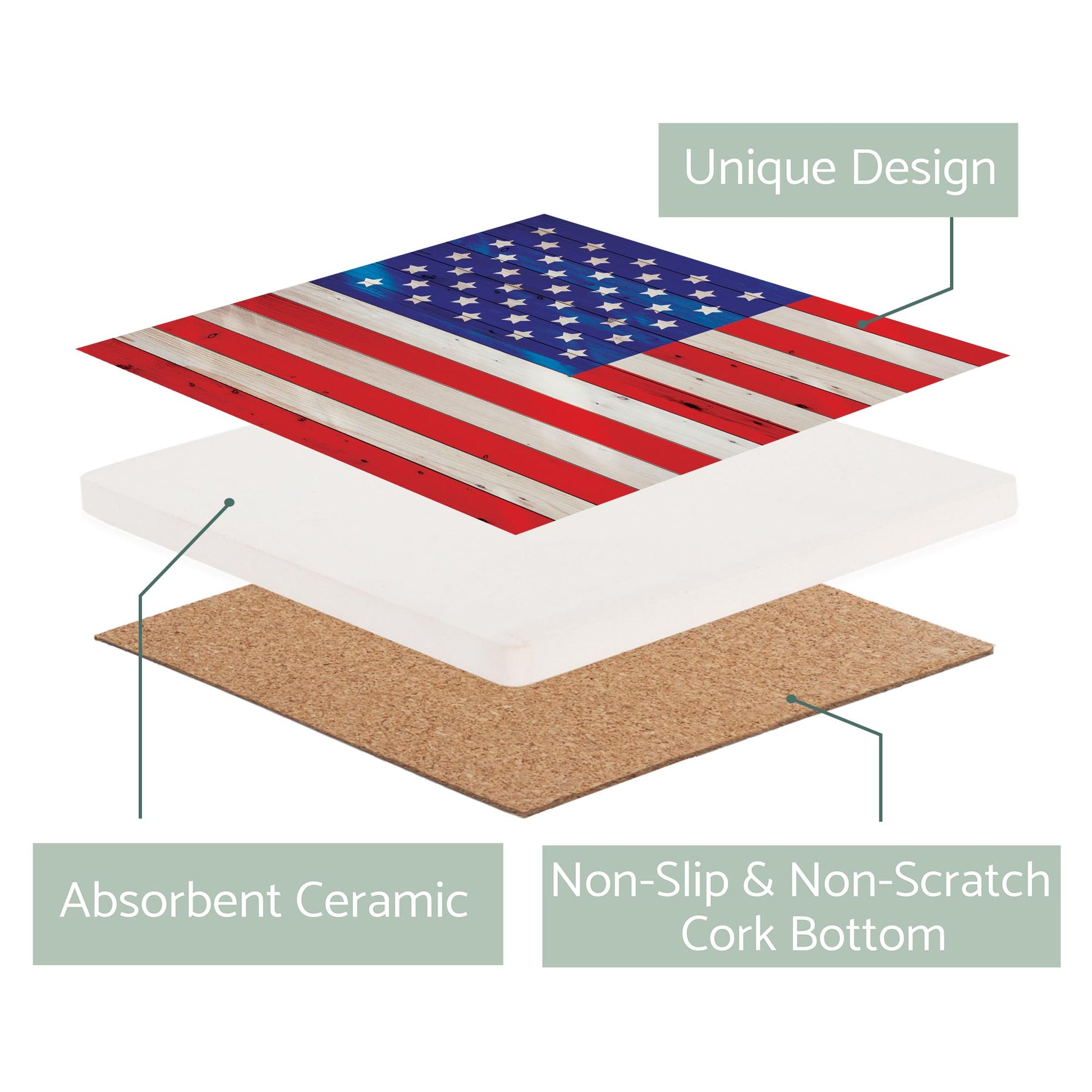 Ceramic Square Coaster-Wooden American Flag -2