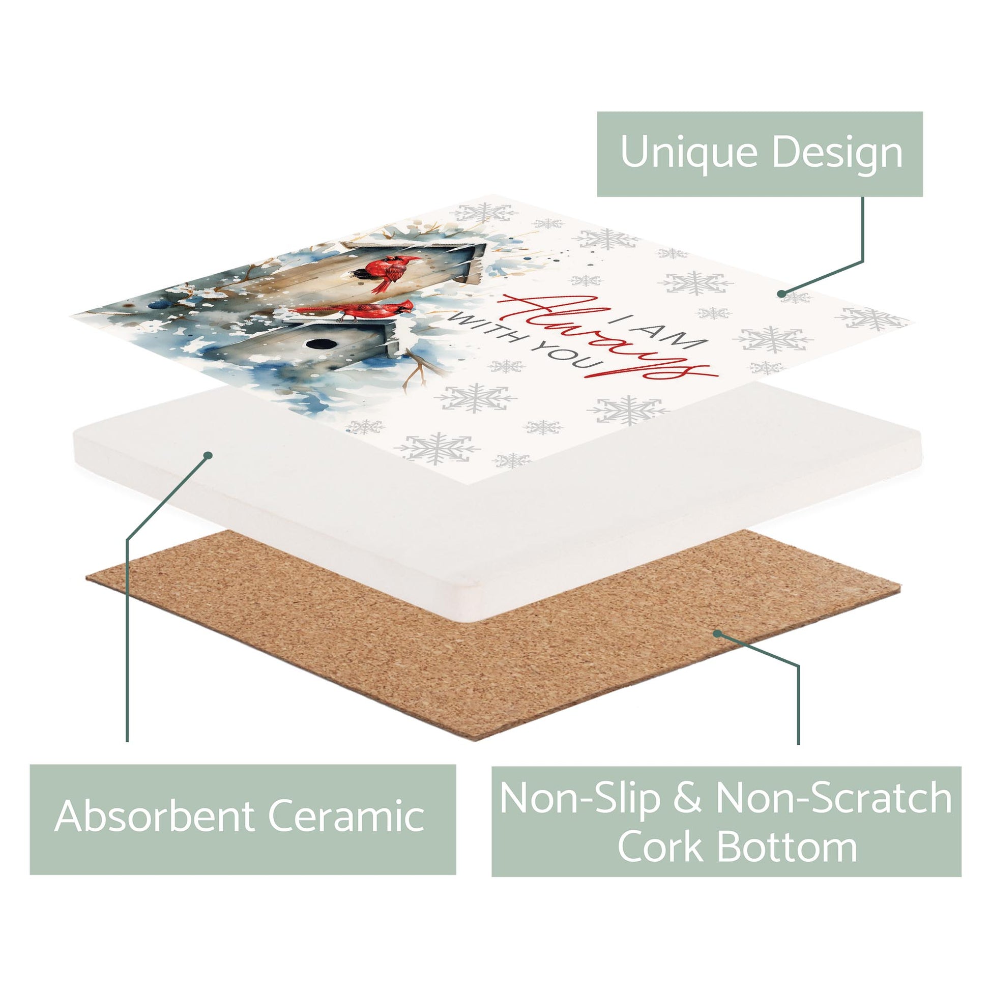 Ceramic Square Coaster-Cardinal Christmas Always With You -2